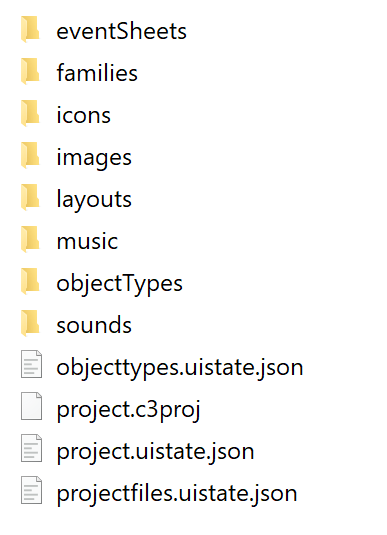 Construct's project folder structure