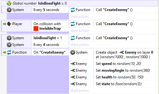 Function - Construct 2 Documentation