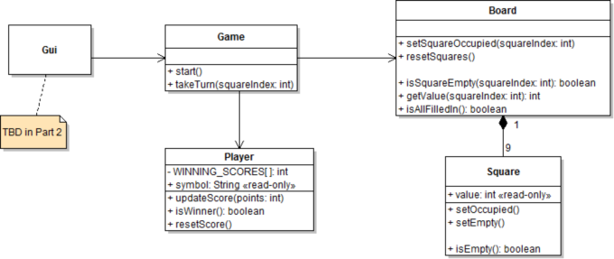 Design and Implement Tic Tac Toe With Real-time Database With React, by  Pritambarua