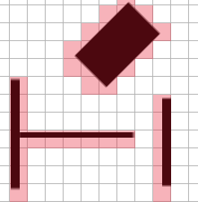 Pathfinding grid with smaller cell size
