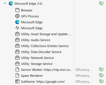 A list of the different browser processes used by the Microsoft Edge browser, as shown by Task Manager on Windows.