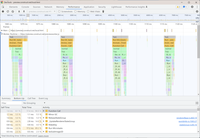 The performance profiler from Chrome Dev Tools.