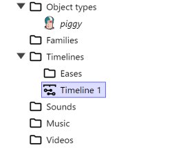 The initial empty timeline in the Project Bar.