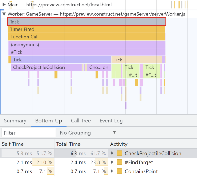 Chrome DevTools performance profile of GameServer thread in intense combat.