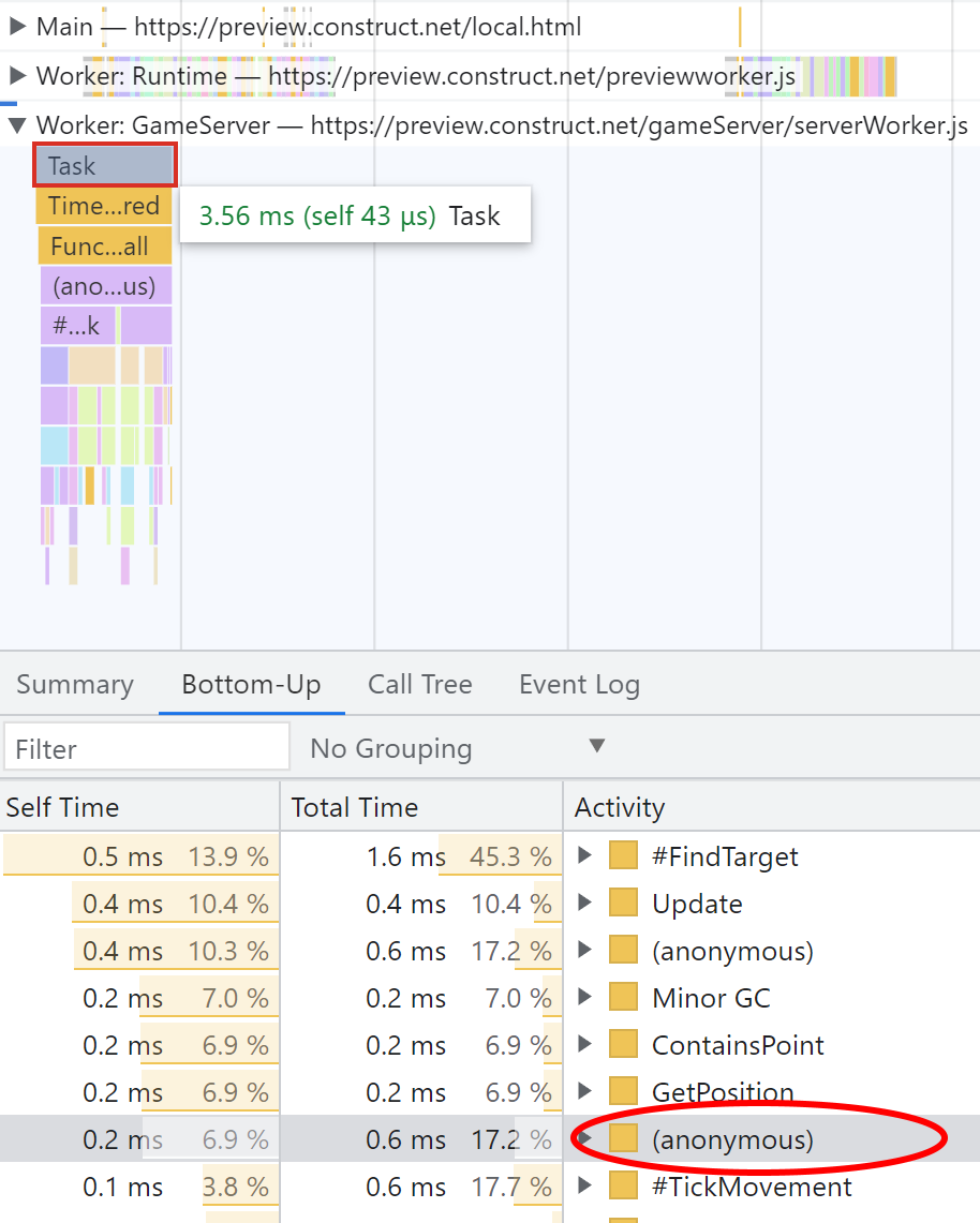 Chrome DevTools performance profile of GameServer thread in intense combat, after optimizing projectile collisions.