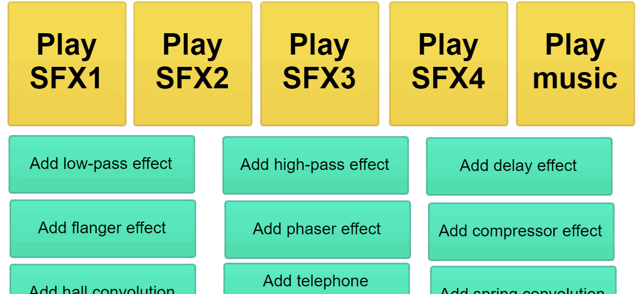 The Audio Effects example, with a simple sound board that lets you try out several effects.