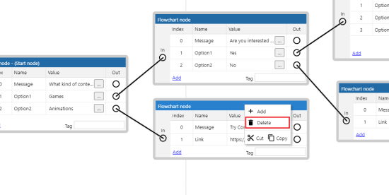 Context menu option to delete a node