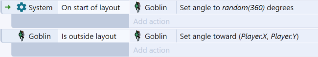 Goblin events