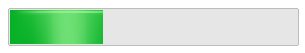 A progress bar