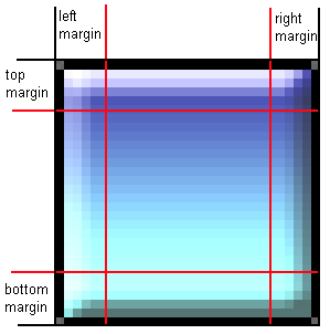 Sections in a 9-patch