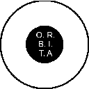 ORBITA studios's avatar