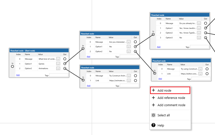 Context menu option to add a node