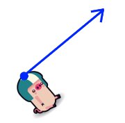 Applying a force from a point