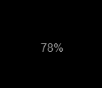 Percentage text loader style