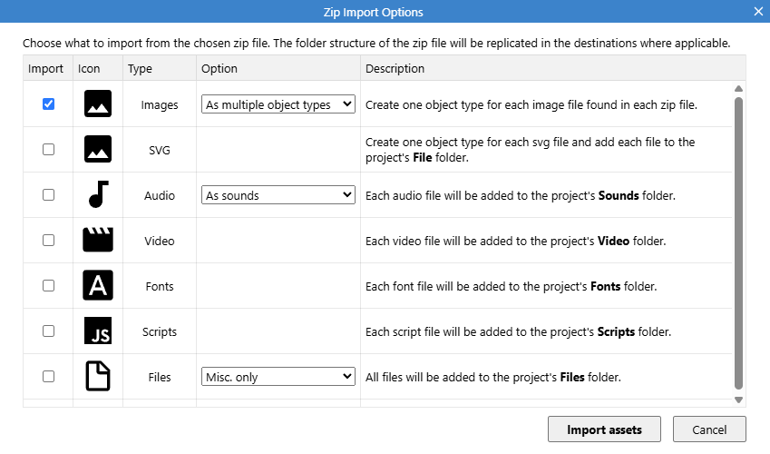 Zip import dialog showing all possible options