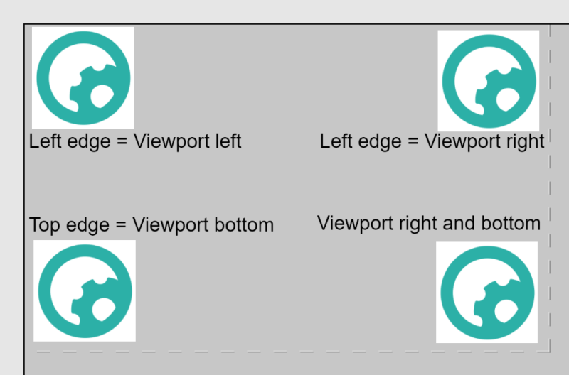 Anchor behavior - Construct 3 Documentation