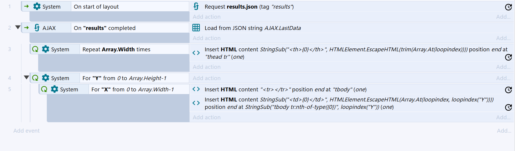 Display the data of Array Object in HTML Table - Free Tutorial