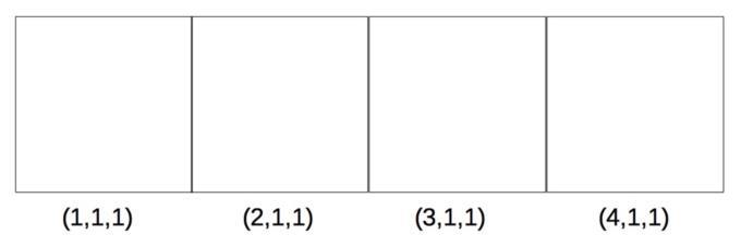 The Definitive Basic Drag and Drop Behavior Tutorial