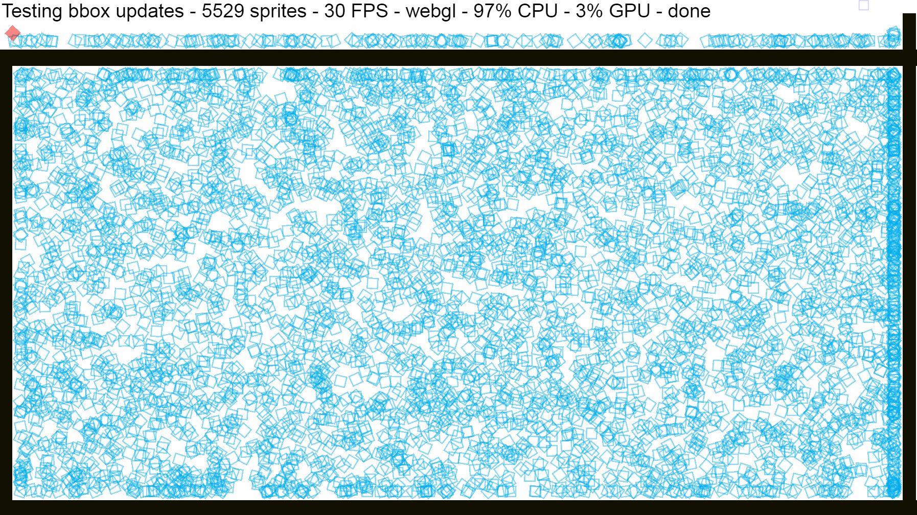 SVG Performance testing - Make Games