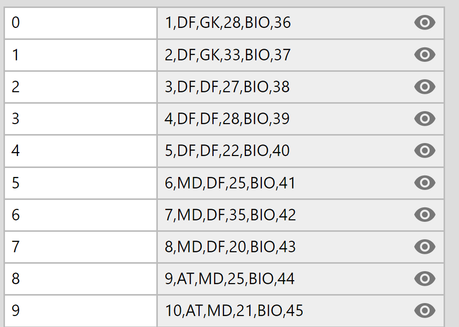 How do I Sort Array? - Game Makers Help