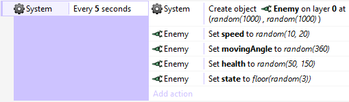 Function - Construct 2 Documentation