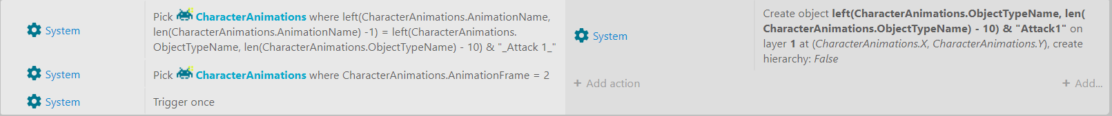 "Trigger Once" and Families - Game Makers Help