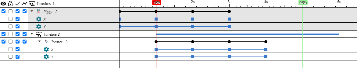 Nested timelines - Construct 3 Documentation