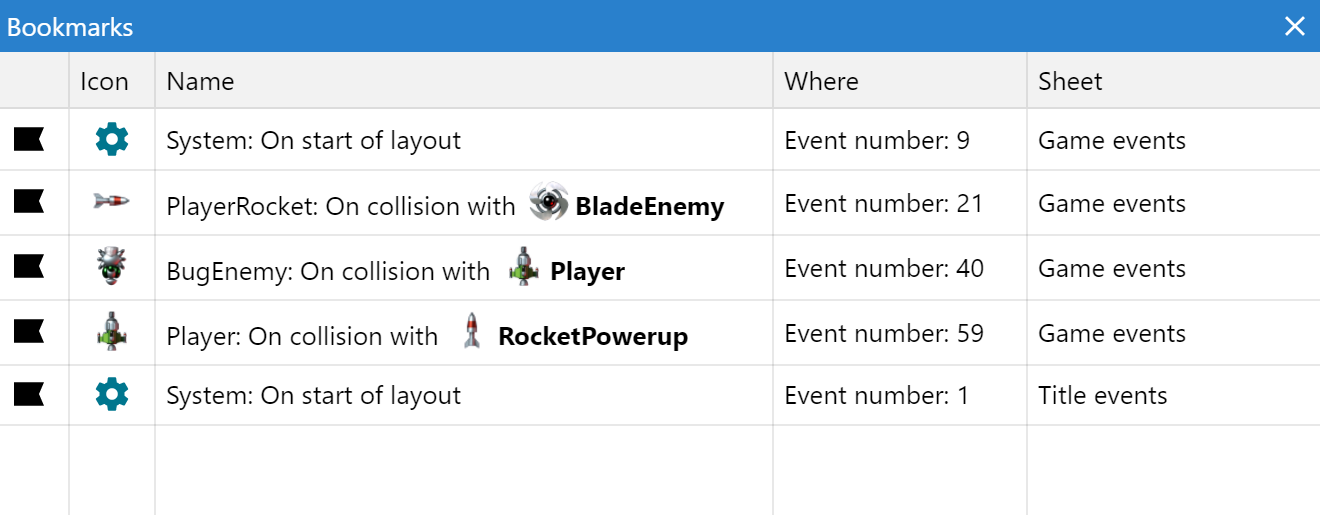 The Bookmarks Bar - Construct 3 Documentation