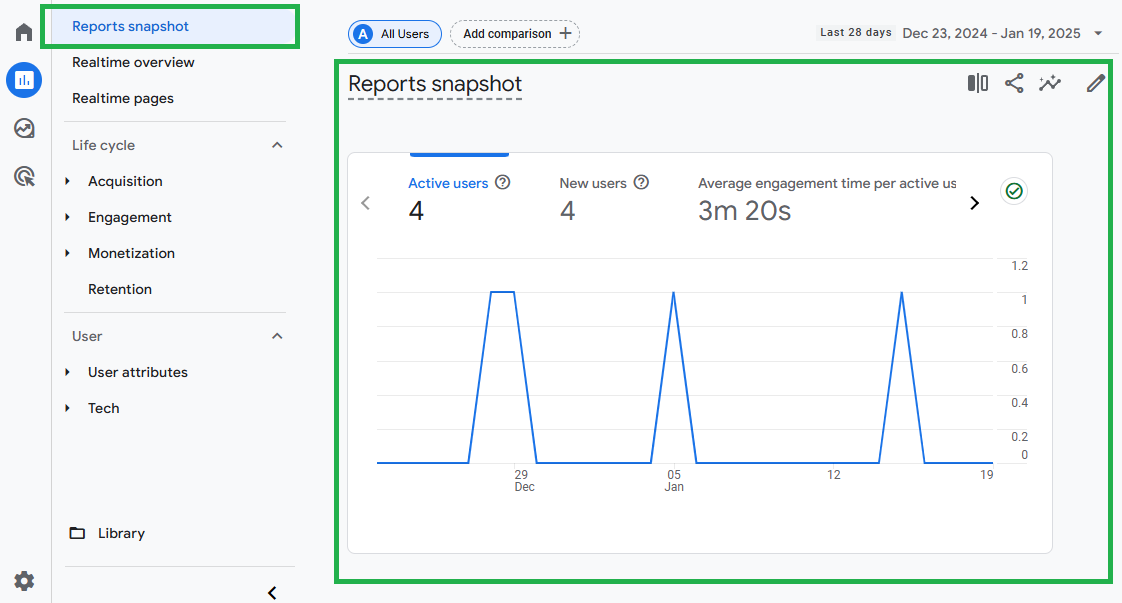 Configuring Google Analytics 4 (GA4) and Sending Events