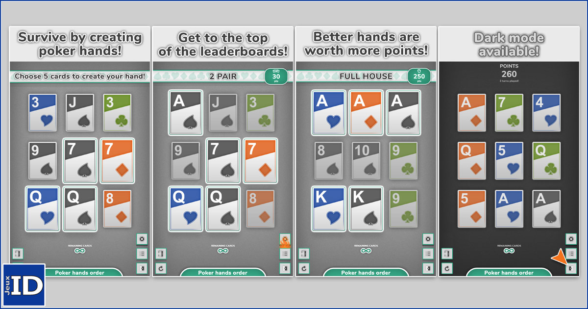 Poker patience scoring software Poker patience scoring software