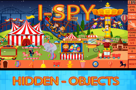 Spy Objects