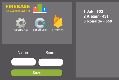 Firebase Leaderboard main cover image