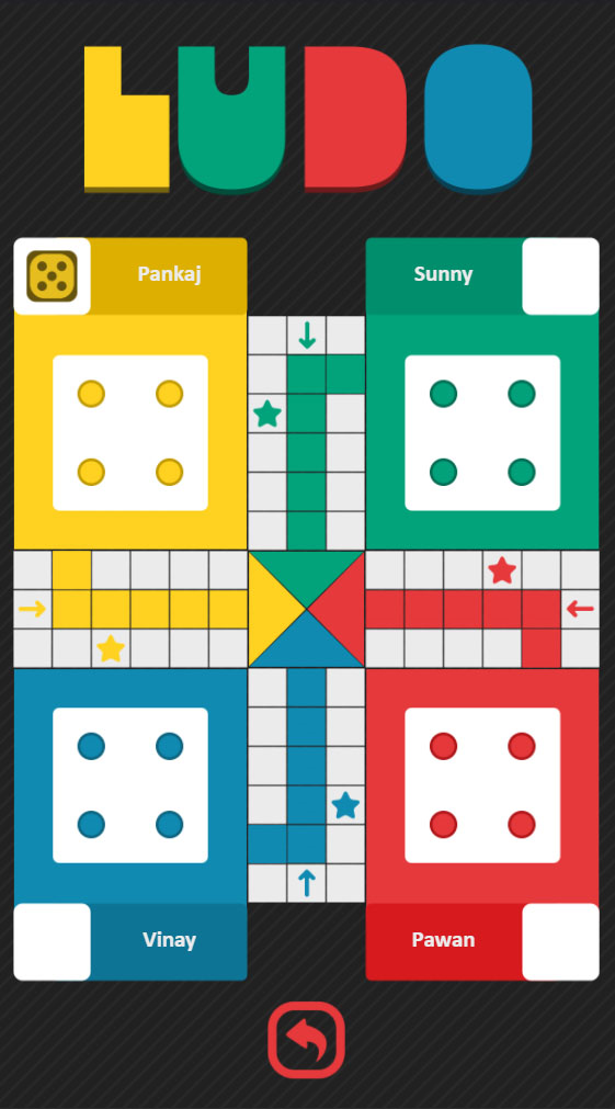 Ludo Game, Case Study