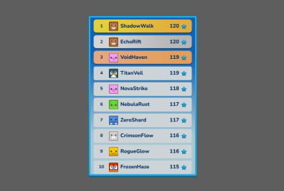 Infinite Scrollable List - Ultimate Solution for Construct 3 main cover image