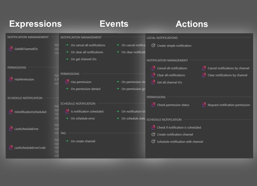 Local Notification Plus - Construct 3 Addons
